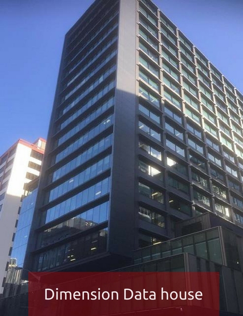 Aurora Centre